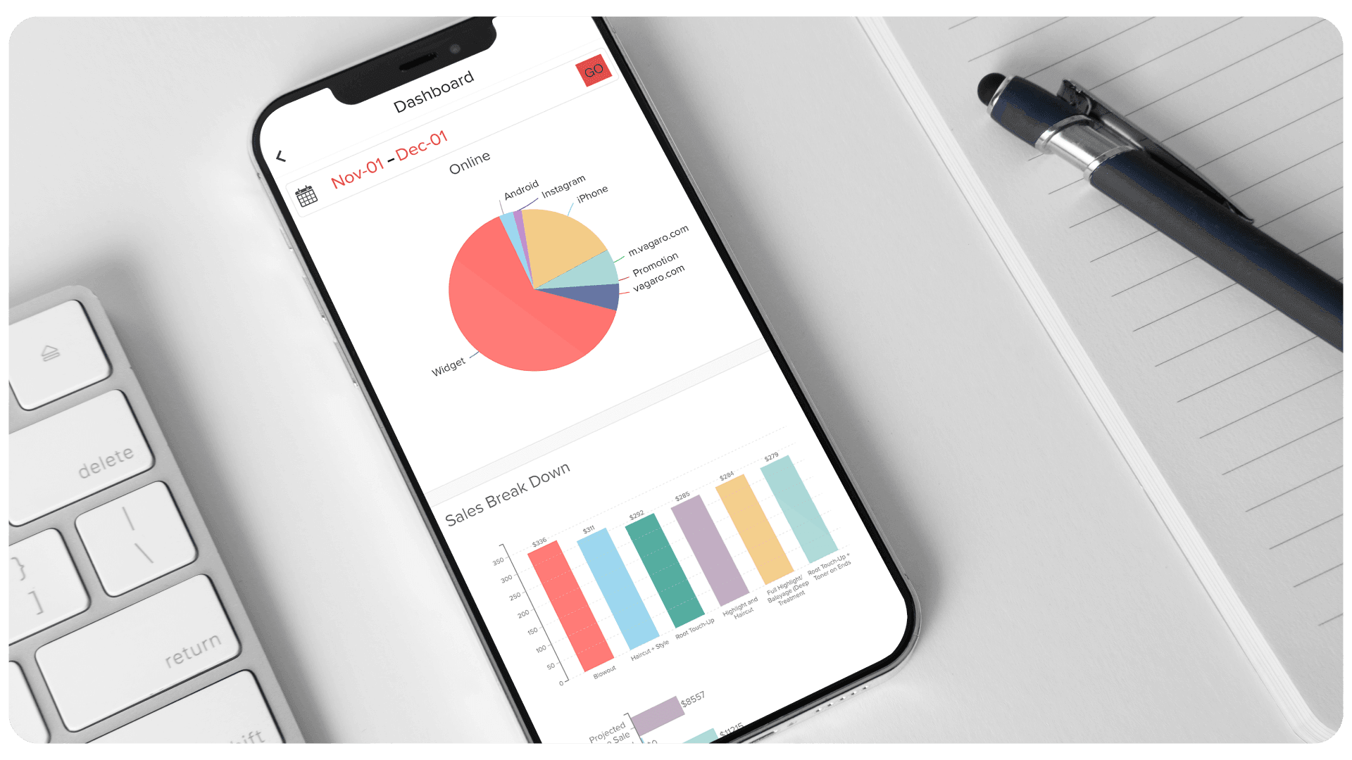 Web Reports Added to Mobile